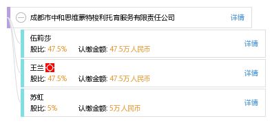 新都區(qū)蒙特梭利教育信息咨詢服務部 專業(yè)教育咨詢，助力兒童成長